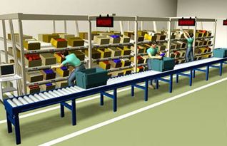 電子標簽揀選系統(tǒng)進入無線時代 電子信息與通訊系統(tǒng)研發(fā)的新篇章