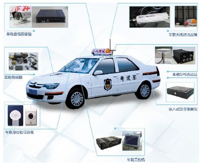 IEEP-T科目三考試系統(tǒng)中電子信息與通訊系統(tǒng)的研發(fā)與應用