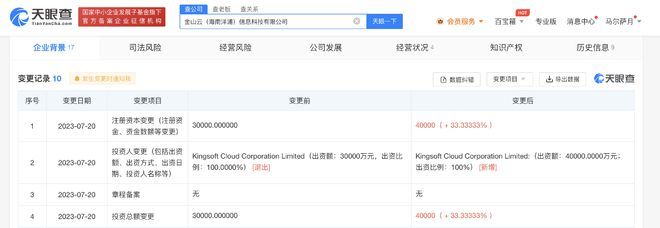 金山云旗下子公司增資至4億美元，強(qiáng)化信息技術(shù)咨詢(xún)戰(zhàn)略布局